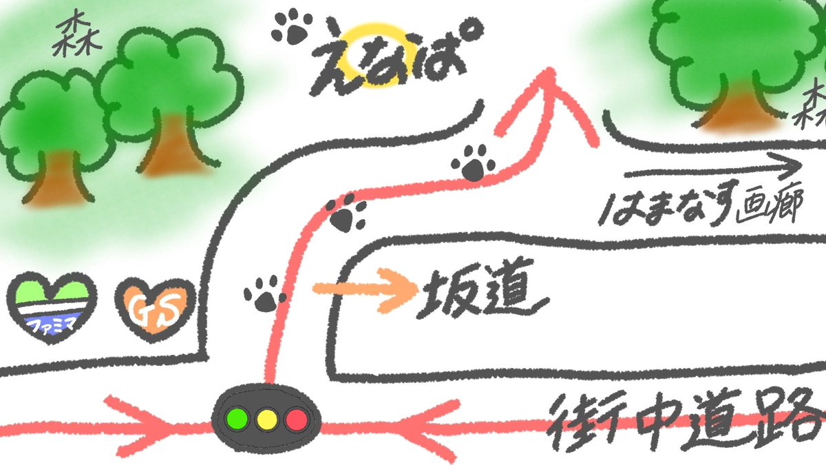 mahikorin's tweet photo. 🌟🚗ざっくり地図です←
ファミマとガソスタが目印です！

初めて行く方へ
え、、森へ進んでるやないかい、ほんとにこの道なの？

安心して下さい、正解です🙆
そのまま進むと看板があります！ 

#のしろコスinえなぱ 
#えなぱコス https://t.co/6t33qRigtZ