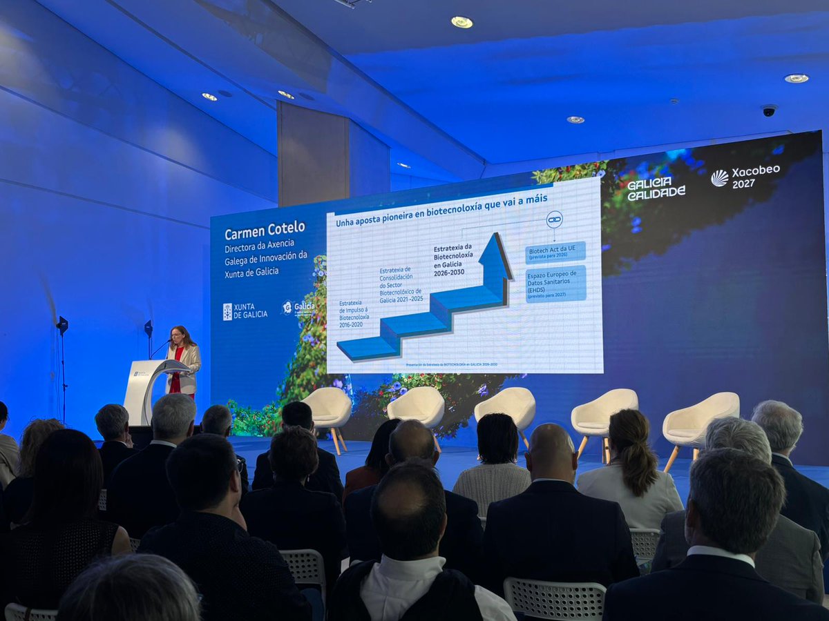 CIM_Uvigo's tweet photo. Excelencia científica, captación de talento, transferencia ao tecido industrial, aceleración empresarial e biointelixencia son algúns dos eixos estratéxicos deste plan nos que o #CIM leva anos afondando!

@uvigo @axenciaGAIN @Xunta #RedeCIGUS #FondosEuropeos #HR https://t.co/kbvGFJJbak
