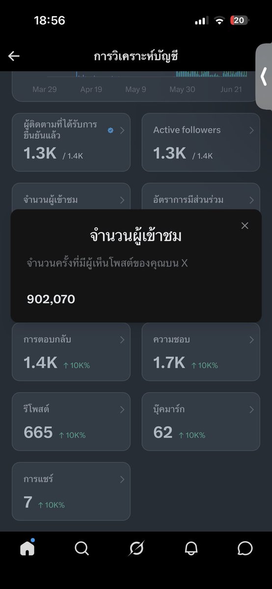 Ben tweet media