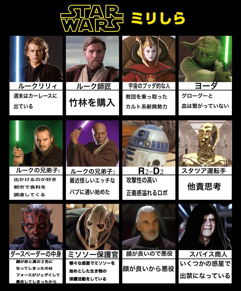 akira___101's tweet photo. スターウォーズミリしらテンプレお借りいたしました

7月来る前に4.5.6から見始めたい https://t.co/8oZkiFEJBc