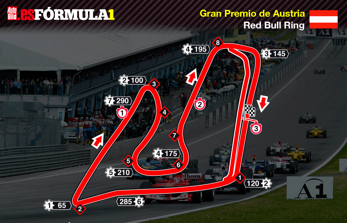 pablo475daniel's tweet photo. Hola amigos fin de semana de F1 esta vez con el GP de Austria en el circuito del Red Bull Ring con este sábado la clasificación a partir de las 11:00hs y el domingo la carrera con la previa desde la 9:00hs https://t.co/JLpoX1C6tu