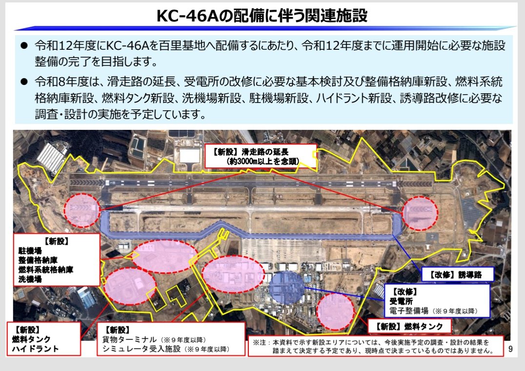 nyasufuji's tweet photo. 百里にペガサスが配備⁉️
駐機場まで新設‼️ https://t.co/9SIZWdlOju