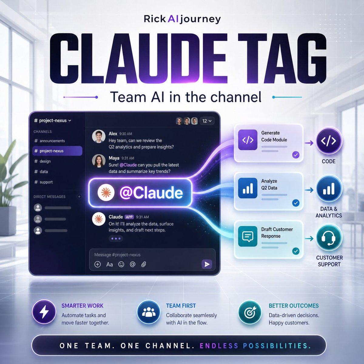 ricks_AIjourney's tweet photo. Claude Tag is a useful signal: AI is moving from a separate chat tab into the team channel.

For operators, the first experiment is not “replace the team.” It is: let one AI teammate watch one Slack channel, summarize decisions, and chase one boring follow-up. https://t.co/sThtrgbO3x