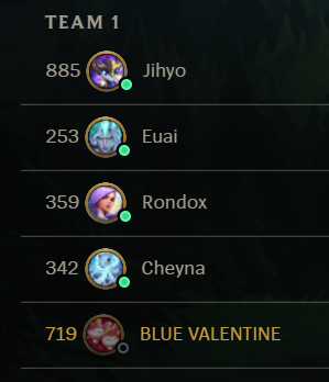 ramelphite's tweet photo. https://t.co/DaDGbm4igj mdq quals lol torneo épico team samot gana osea miren este roster https://t.co/EZPfcA0Z0D