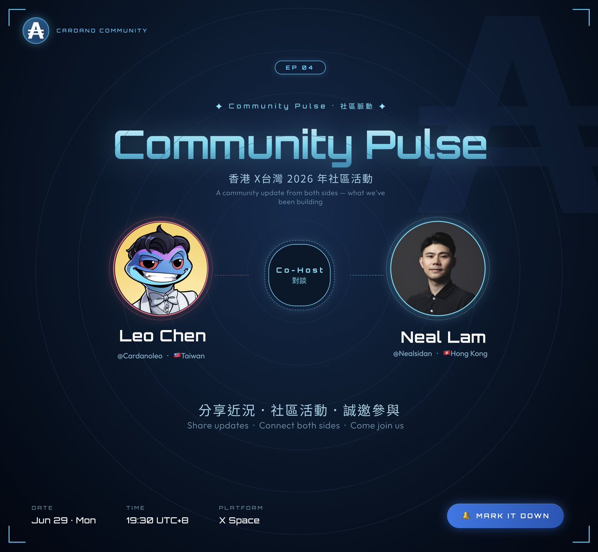 NealSIDAN's tweet photo. 🎙Neon Pulse EP 04
 Cardano in Asia 

The next half of 2026 kicks off  and there's a lot brewing.

A few events lining up in HK & Taiwan, and some recent movesin the ecosystem worth talking about. 

Time for an open mic.

What's on the table:
· What's coming up in HK & Taiwan this H2
· Recent happenings in Cardano
· How to join if you want to be part of it
· Bring your questions with us

🗓 Jun 29 (Mon) ·19:30 UTC+8
📍 X Space · 中文 mainly

Pull up a seat. Let's talk shop

🔔 Mark it down