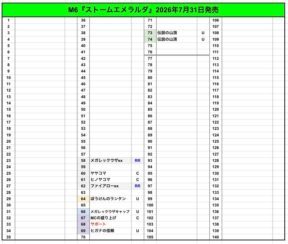 6/26【金】最新カードリスト