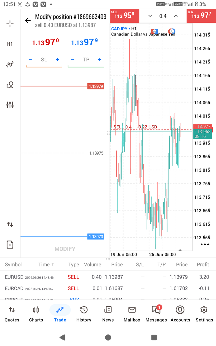ENERST FOREX MASTER tweet media