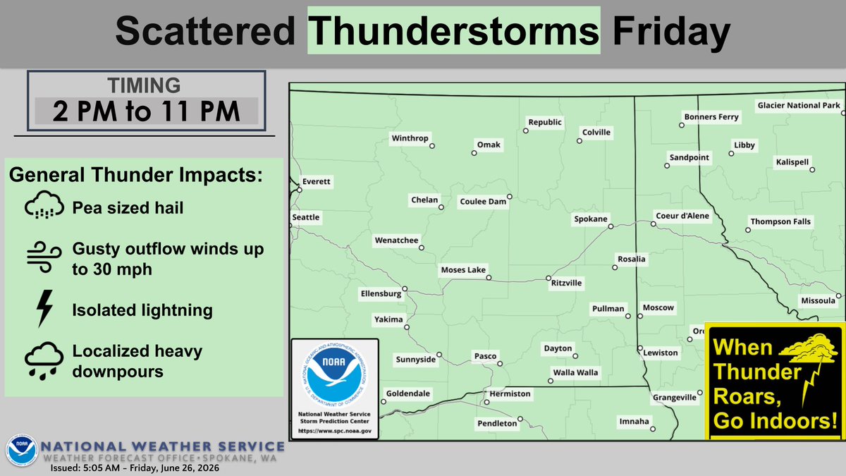 NWSSpokane's tweet photo. There will be around a 10-30% chance of thunderstorms regionwide Friday, June 26, midday through evening. Any storms that develop will be capable of producing pea sized hail, occasional lightning, and gusty outflow winds up to 30 MPH. #wawx #idwx https://t.co/TKzd8SkdRN