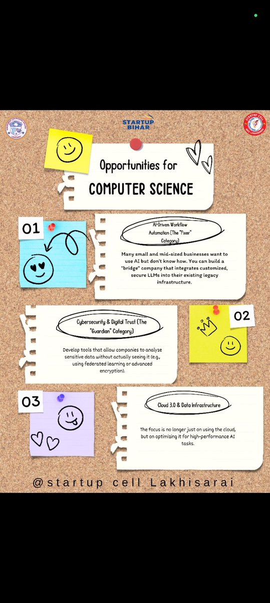 startupcellgecl's tweet photo. Beyond the code: Where is the next big startup opportunity? 💻✨
Take a look at  for three key areas where Computer Science engineers are driving the future. Which one are you building in? 🛠️
#StartupLife #CSE #Innovation #TechTrends #StartupCellLakhisarai https://t.co/haFyIImDrL