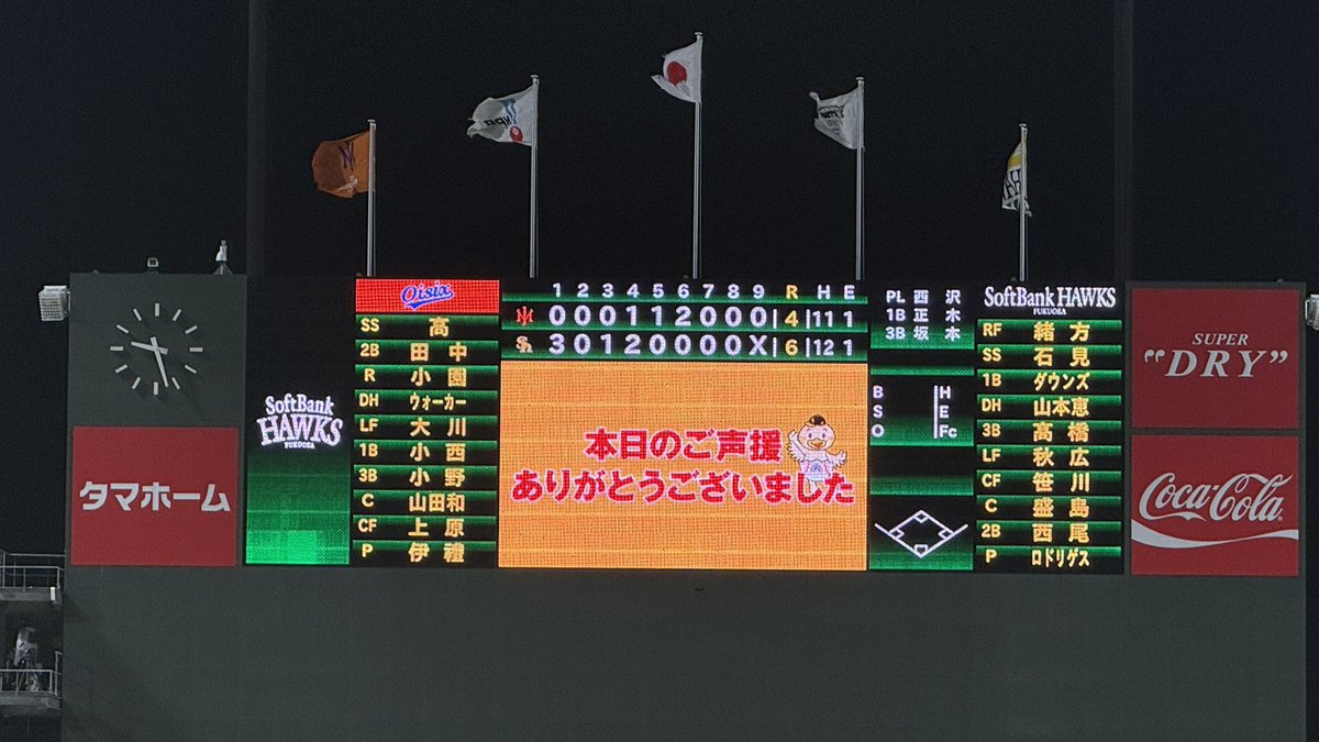 HAWKS_chikugo's tweet photo. 【2軍】
試合終了    Ｈ  ６ - ４ Ａ
VICTORY⭐️
#山川穂高 選手のホームラン‼️
#ジーターダウンズ 選手、猛打賞‼️
#sbhawks #全新 #タマスタ筑後 https://t.co/CNWrSWhtOs