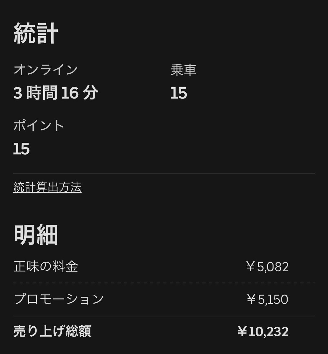 ryo7415's tweet photo. 昼、夜ちょっと
10232円
分単価52円時給3132円‼️
雨様様すぎる❣️☔️ https://t.co/2fyZdX9YFe