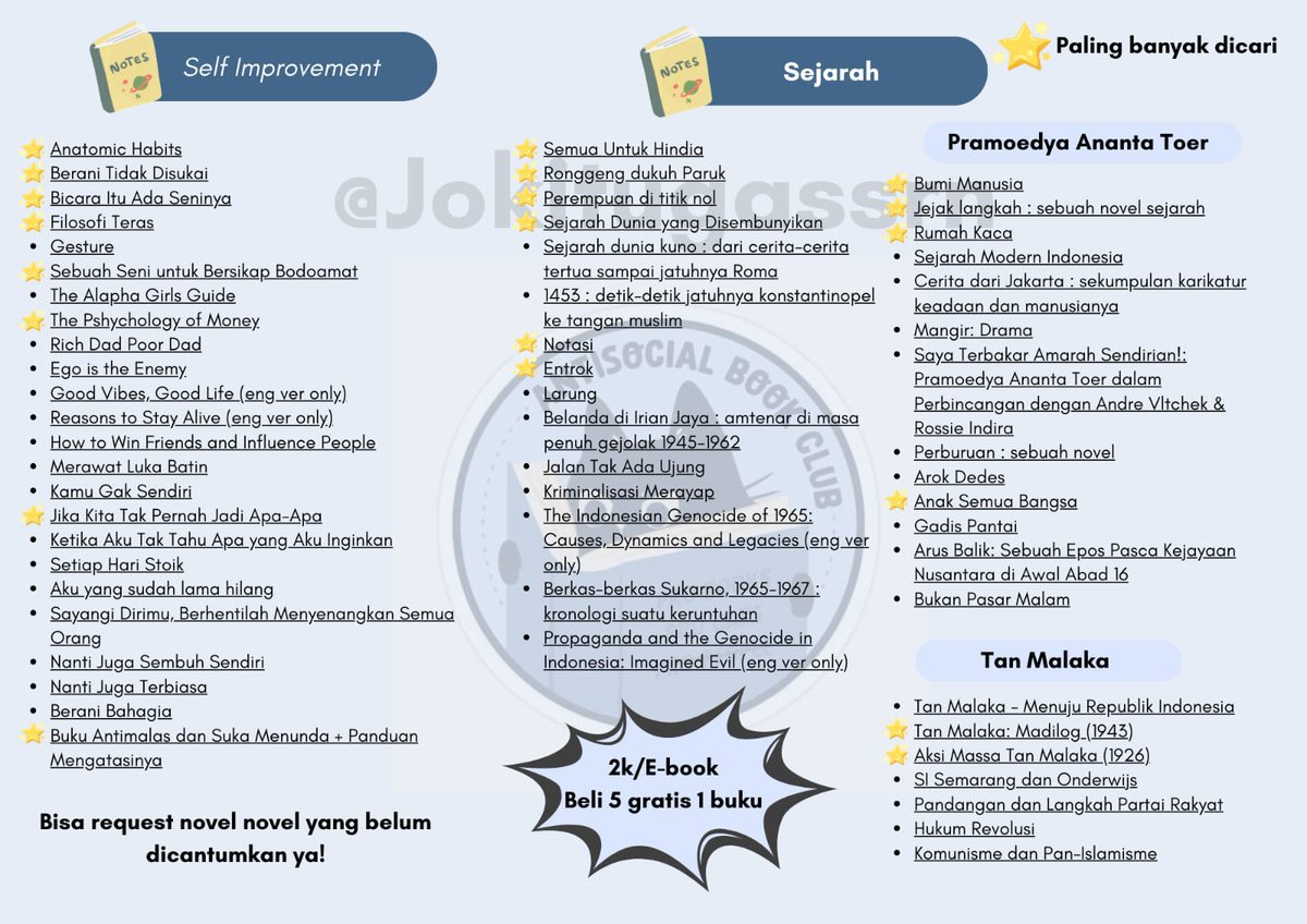 Jokitugassrn's tweet photo. 📚✨ Jual E-Book Murah! ✨📚
Harga mulai Rp2.000-an saja! 😱🔥
✔️ E-book edukasi
✔️ Novel &amp; cerita seru
✔️ Motivasi &amp; pengembangan diri
💬 Bisa request judul sesuai kebutuhan
📩 Chat wa di bio sekarang atau langsung cek di https://t.co/h24n6RRPH6
#zonauangㅤ #zonajajan https://t.co/PuKR2UgIpH