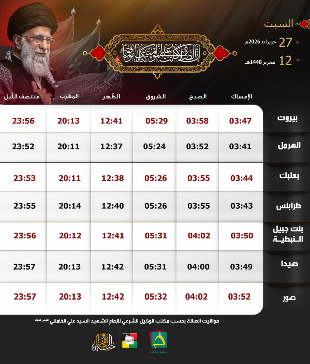 sayednour27478's tweet photo. *#حديث_المساء*
عن الإمام الصادق (عليه السلام):
*"كل الجزع والبكاء مكروه، سوى الجزع والبكاء على الحسين عليه السلام"*

بحار الأنوار، ج ٤٤، ص ٢٨٠

#الحسين_نهجنا https://t.co/6BuzFAfFUt