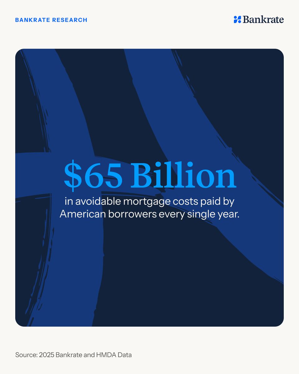 Bankrate tweet media