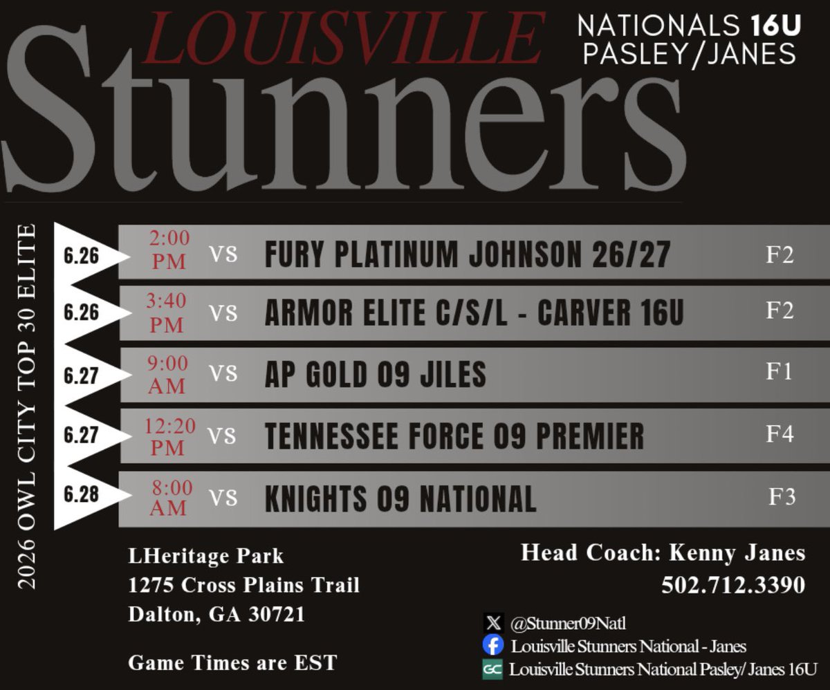JordanShehan1's tweet photo. Back in Dalton, GA this weekend for the Owl City Showcase!! 
@Stunners09Natl @ExtraInningSB @TopPreps @SBRRetweets https://t.co/RtVF2hk6Vh
