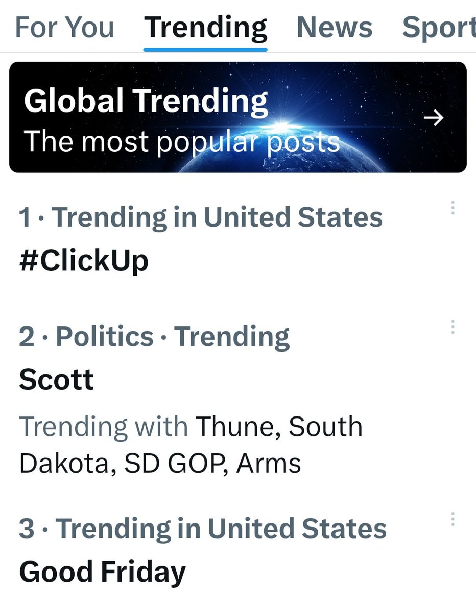 CMLShaffer's tweet photo. @ScottPresler You moved up to #2
The @SDGOP is in damage control. 
@JimEschenbaum https://t.co/R4zBd5hJcy
