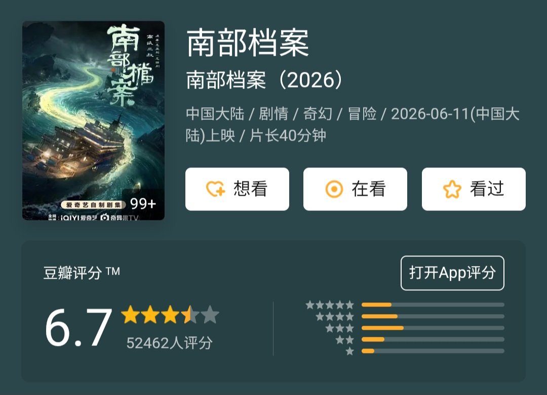 FKShi's tweet photo. TV Series 南部档案 / Nan Bu Dang An / Archives: The Nanyang Mystery, open rating in Douban with score = 6.7 from 52K++ raters.

Cast: #ZhangXinCheng #DingYuXi #JiangPeiYao #FuDaLong #LiuLingZi #ZhangChenXiao #LiHuan #JiangZhuoJun #XuZhengXi #HanDong #JiXiaoBing #XuZhenXuan #ChengXiang #YingHaoMing etc      

26/06/26