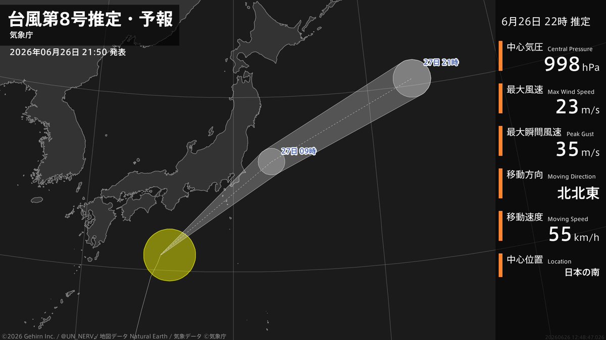 UN_NERV's tweet photo. 【台風第8号推定・予報 2026年06月26日 21:48】
台風第8号（ヒーゴス）は、日本の南を1時間に55キロの速さで北北東に進んでいるとみられます。 https://t.co/1MW6jotQ0x