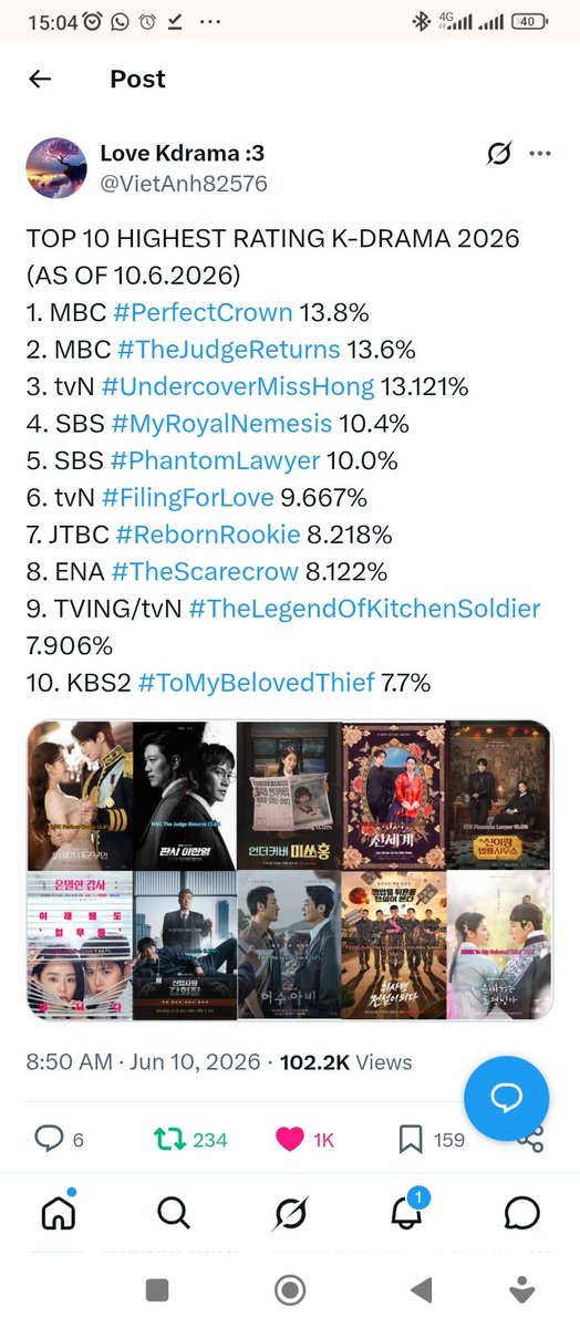 Purplewithyell1's tweet photo. Rangking #PerfectCrown (so far)

#1 on Wavve’s
#1 on Disney+
#1 on MBC
#1 of all the dramas airing this year.

 #IU #Byeonwooseok https://t.co/0QzUNiElAf