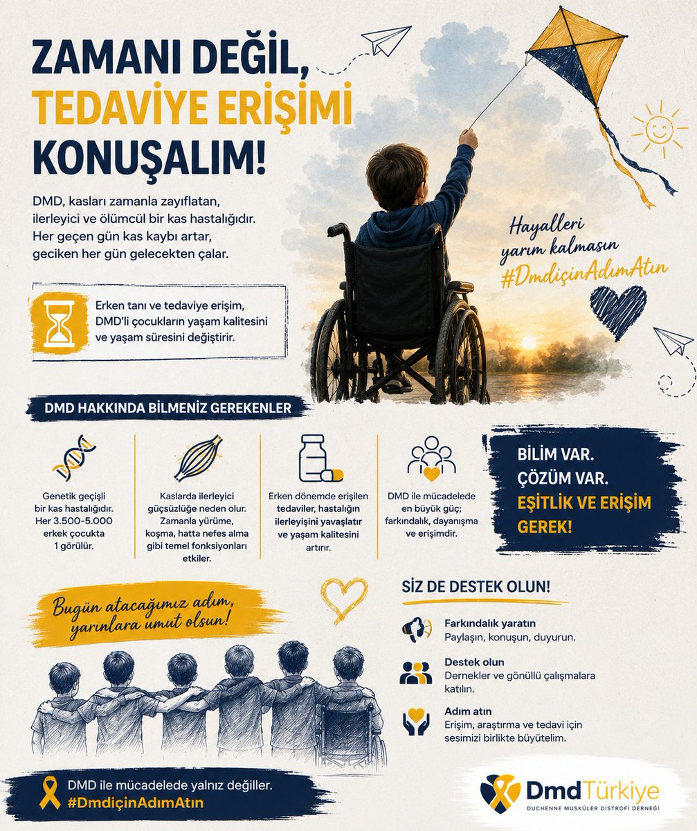 SongulAydn16's tweet photo. Yerli üretim milli mesele. DMD’li çocuklarımız için TÜSEB’e ‘yerli ilaç çağrısı yapıyoruz.Destekleyin! #DMDiçinAdımAtın
@saglikbakanligi
Euroleague Türkiye - ABD Alevi Cüneyt Özdemir Yusuf Tekin Uğurcan Çakır Venezuelaya Sercan Hamzaoğlu #SNICA #vesbe #vesti #vesbe #bizimcacıklar https://t.co/fA9DHhvdmL