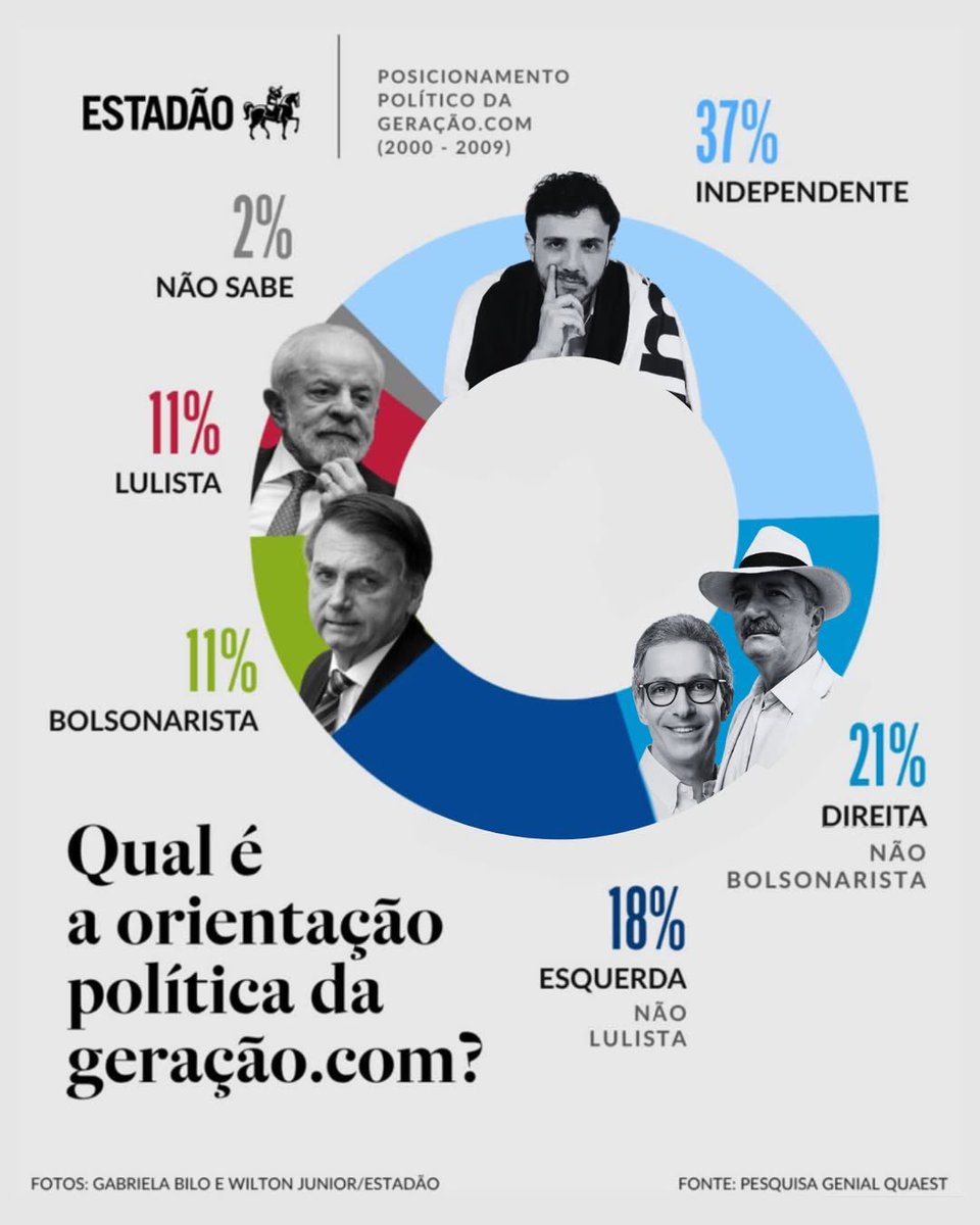 davidsouzamg's tweet photo. O futuro é glorioso! E a Missão será A protagonista https://t.co/Ni5sHKbnNZ
