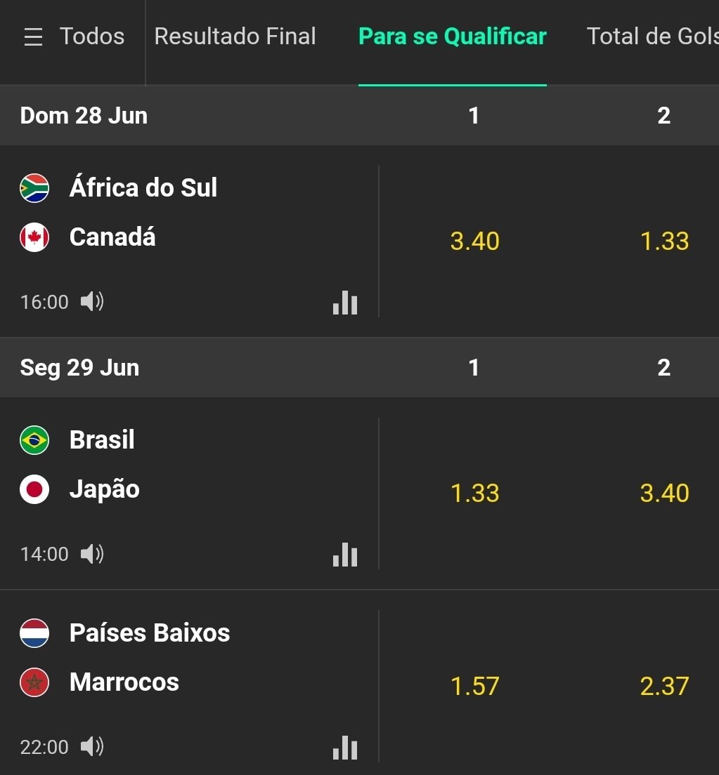 markz_221's tweet photo. @clarionrox Japão é um bom time, mas está desfalcado e quase perdeu pra Suécia. Deixa de ser anti-BR kkkkk nem as casas de bet acreditam no Japã. Mas futebol é imprevisível as vezes https://t.co/8sncFEWis2