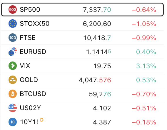 HubertByk's tweet photo. Bitcoin znowu poniżej 60k$ czy jeszcze niżej jesteśmy w stanie zejść? https://t.co/X8z0zyW8cq
