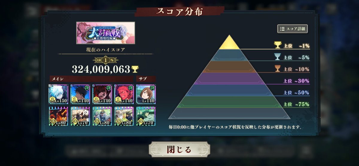 sa_nui_ya's tweet photo. スコアタもまこらもやっと挑戦した！ https://t.co/zHzKNmxjgg