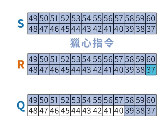 晝夜同頻🍎| Official Account tweet media