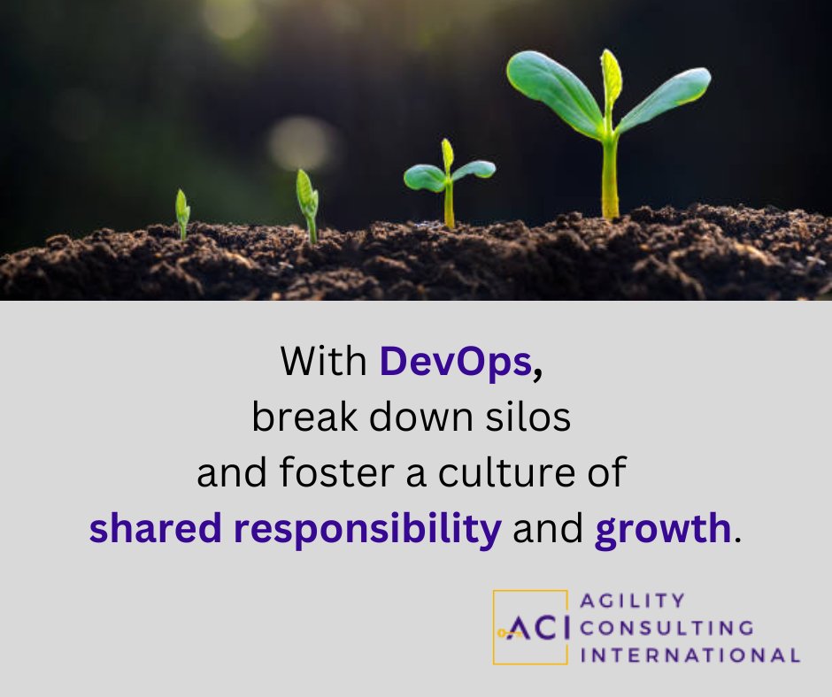 AgilityConsult2's tweet photo. With DevOps, break down silos and foster a culture of shared responsibility and growth.

 #DevOps #SharedResponsibility #TeamGrowth #AgileCulture #DevOpsCommunity #ContinuousImprovement https://t.co/M2XvoM8ASi