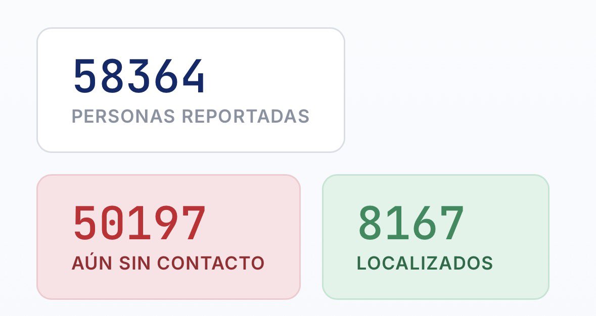 peronyawns's tweet photo. more than 50 thousand people missing, the number grows every hour please help in any way you can, even just talking about it. be the voice of venezuelans right now more than ever https://t.co/0WUS7pNnEH