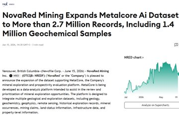 shivani14816074's tweet photo. THIS IS WHY I'M NOT LOSING SIGHT OF $NRED

A lot of attention goes to large copper producers, but I keep looking further upstream. NovaRed Mining hasn't reached its biggest catalyst yet. The company already has 39,726 acres, a 70% Wilmac earn-in, 3 priority drill-ready targets, and drilling planned for Fall 2026

Meanwhile, base metals moved sharply higher, with LME copper gaining more than 2% after the U.S. dollar weakened. For exploration companies, improving copper sentiment matters because discoveries are typically rewarded more aggressively during supportive commodity cycles

If $NRED drilling confirms a significant copper system, I think the market could begin closing the gap toward the C$3.25 consensus valuation, with additional upside possible toward C$4.95 if results materially outperform expectations

$IBRX $COIN $NEXR $MSTR $AAOI