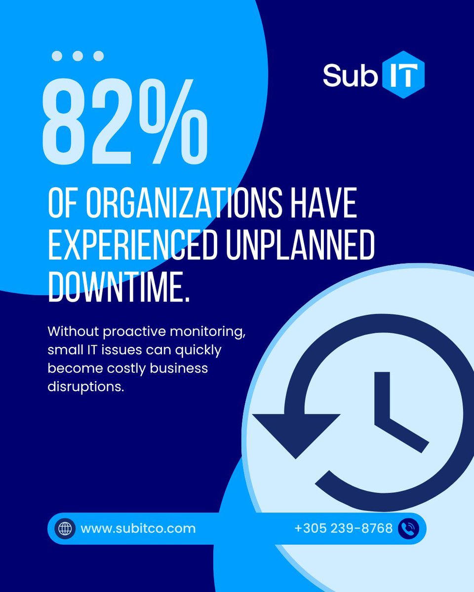 subIT_'s tweet photo. 82% of organizations have experienced unplanned downtime.

The difference isn't luck—it's visibility.

👀 Early detection
⚡ Faster response
📉 Less downtime

Visibility = Control.

#ITMonitoring #BusinessContinuity #SubIT https://t.co/dYcLxT7tNW