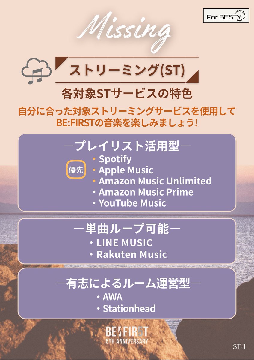 pulsestation_j's tweet photo. 📣ストリーミング(ST)
さまざまなSTサービスがありますので画像をご参照の上、ご自分に合ったSTサービスで新曲をたくさん聴いて楽しみましょう！
リプに続く↓ https://t.co/dM1q64G0I1