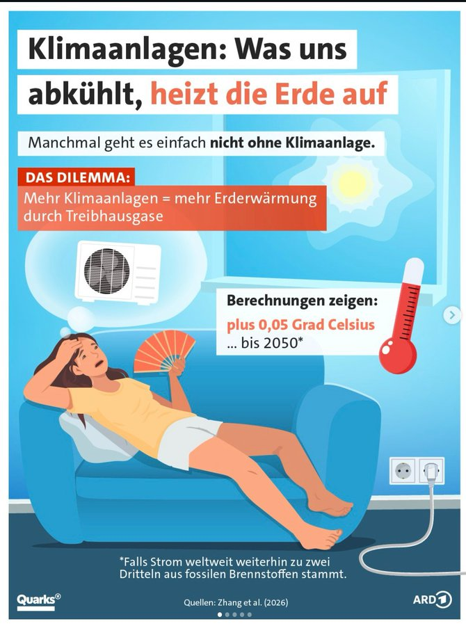 clashreport's tweet photo. German public broadcaster ARD is running anti-AC campaign with an infographic titled "Air conditioners: what cools us down, heats up the Earth." 

The graphic notes AC use could add about +0.05°C to global warming by 2050 under current fossil-fuel-heavy electricity. https://t.co/pVfBpK5EdW