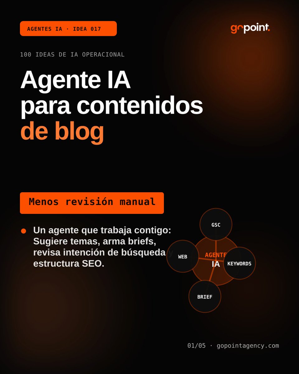 GopointAgency's tweet photo. Agente IA para contenidos de blog: Sugiere temas, arma briefs, revisa intención de búsqueda y estructura SEO. Menos revisión manual, más foco operativo. Conoce cómo funcionan nuestros Agentes IA aquí: https://t.co/KmUZpJkTvH https://t.co/n8GOYUp8Rh