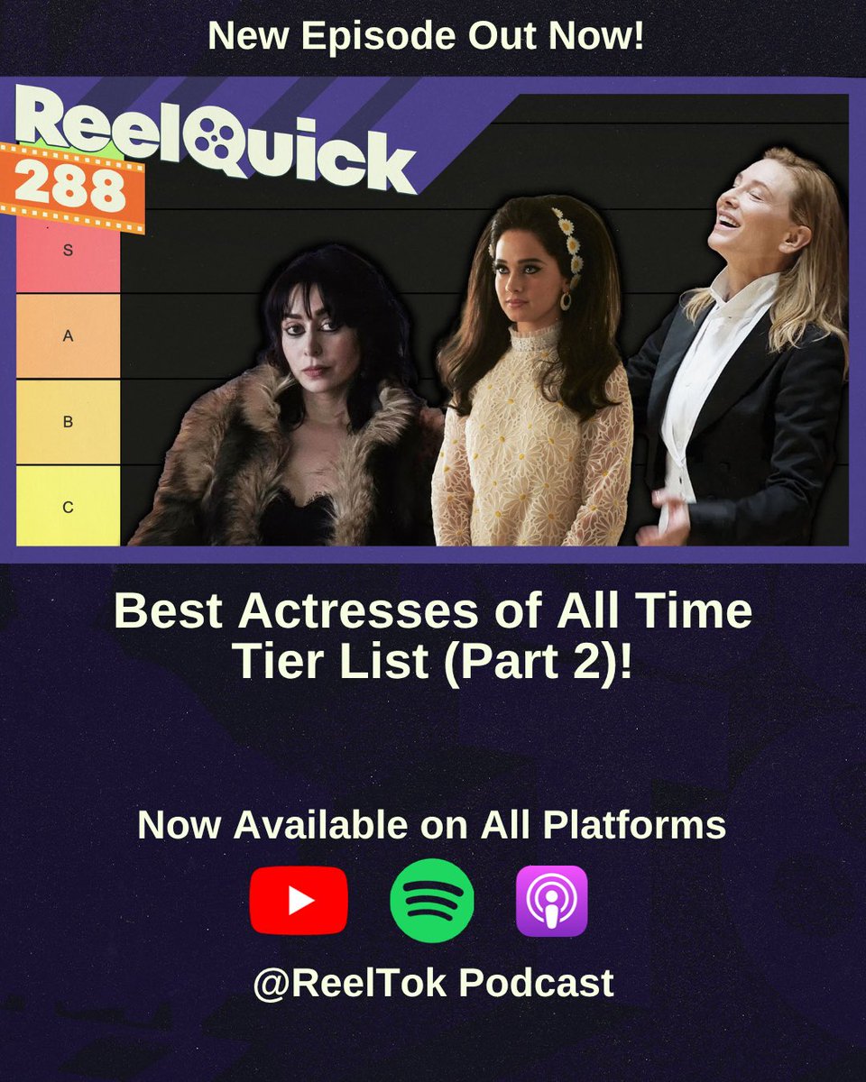 reeltokpodcast's tweet photo. ReelQuick Episode 288 is OUT NOW! This week, we continued the best actresses tier list!

Happy Friday 🎉

#reelquick #actresses #newepisode #film https://t.co/RE2F5FO0pm