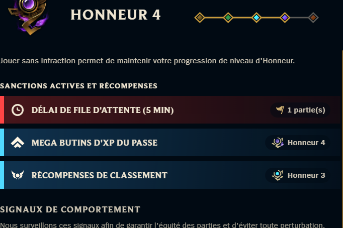 LeLucasDuWeb's tweet photo. Les frères y'a quelqu'un qui sait comment enlever le bug de délai de file d'attente ? j'ai fait 10 games et c'est toujours 1 game restante https://t.co/ItAeCP5pMP