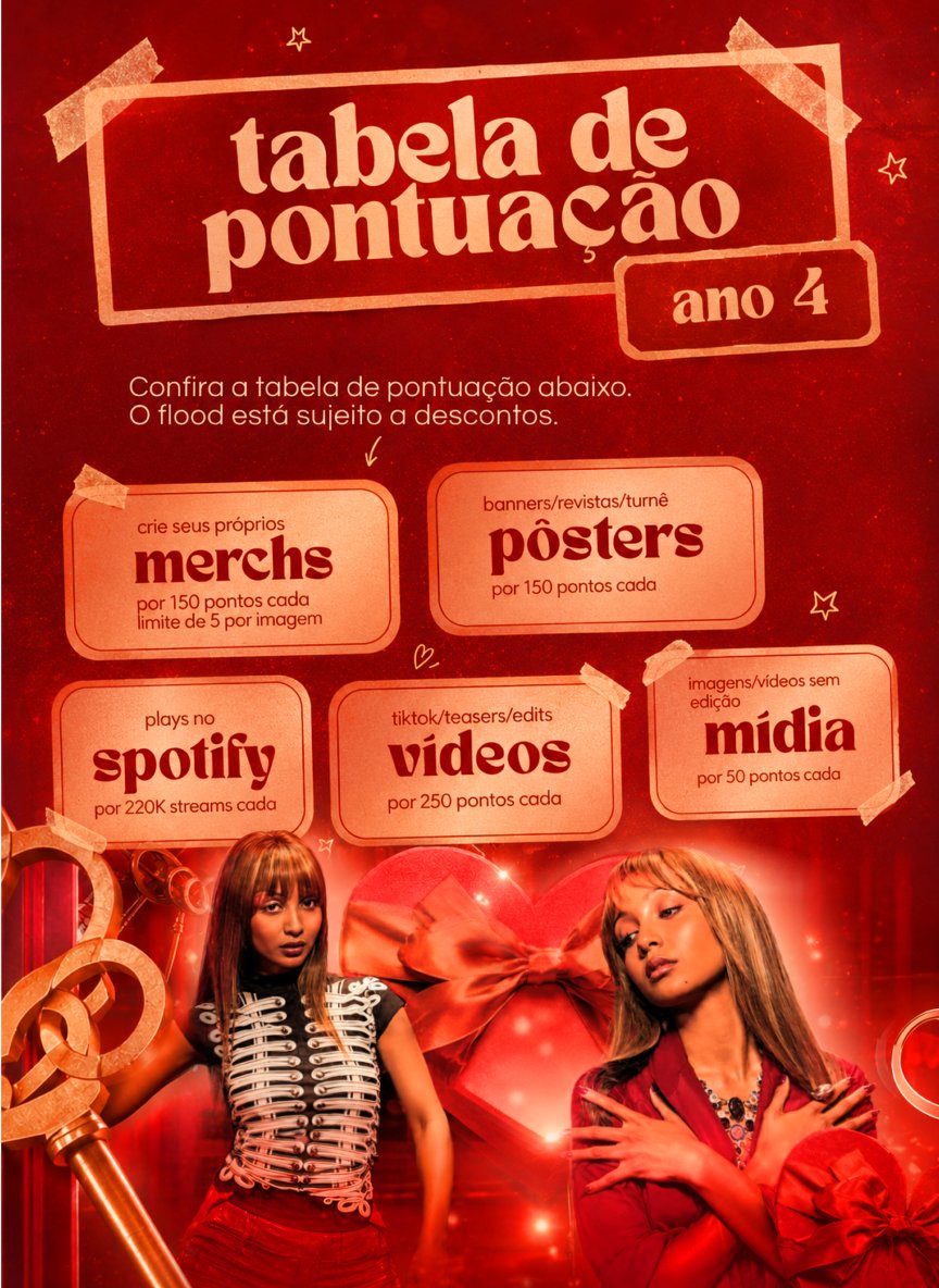 B2B RPG 📮 tweet media