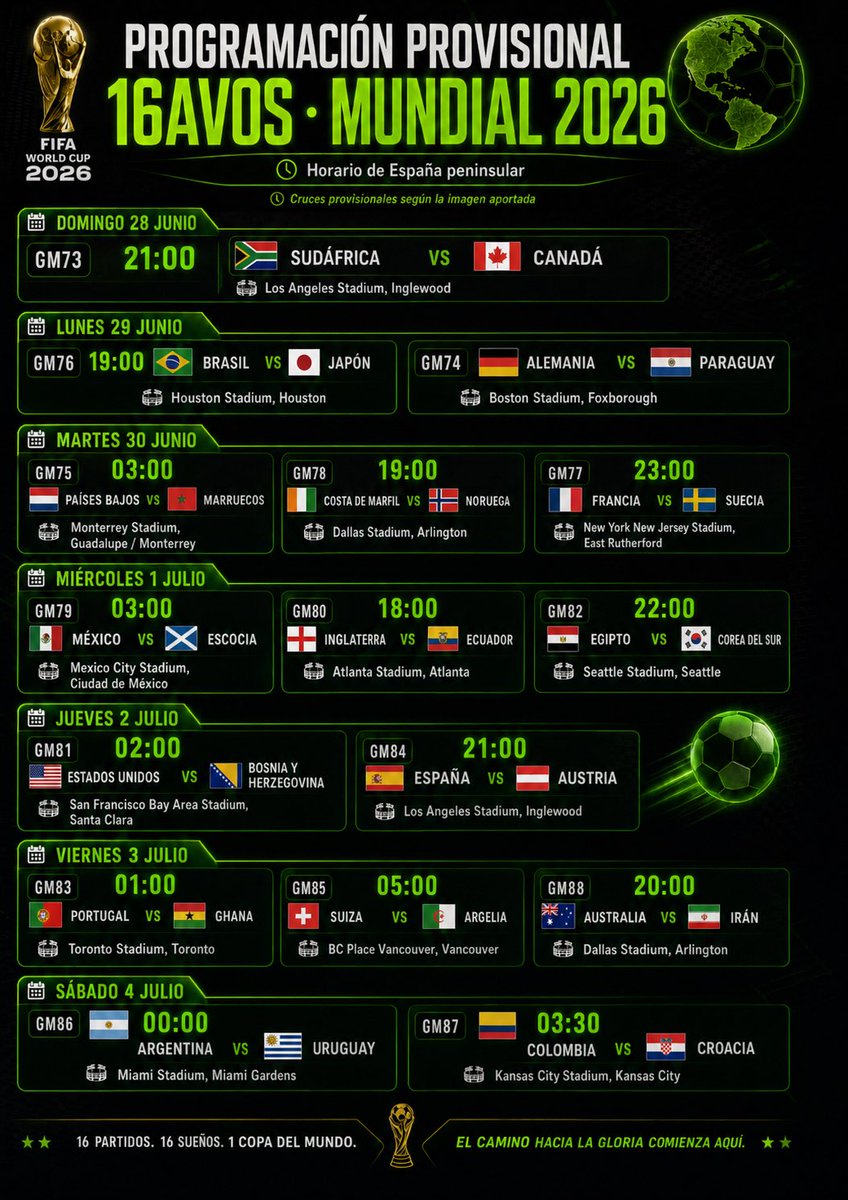 HenaresZone's tweet photo. A día de hoy 26 de Junio este sería el calendario. Hoy puede ser que cambie algo. https://t.co/yFxrK6Ekov