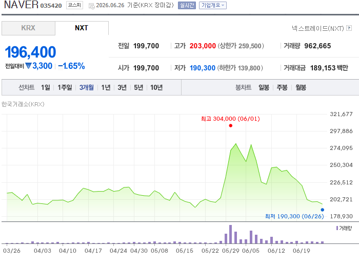 전재산탕진개미 tweet media