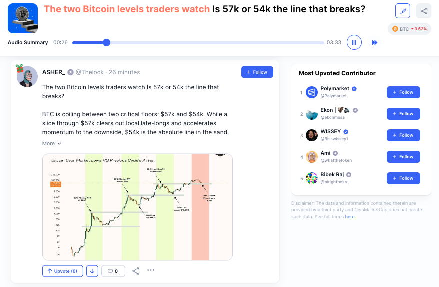 CoinMarketCap's tweet photo. 🔥 HOT TOPIC: bitcoin:native  on-chain just flashed a rare warning

Bitcoin is stuck under 60k with two levels in play: a 57k liquidation trap and the 54k realized price, where MVRV hits 1.0 and the whole market goes underwater for the first time this cycle 👇

https://t.co/Te58zLO4A5