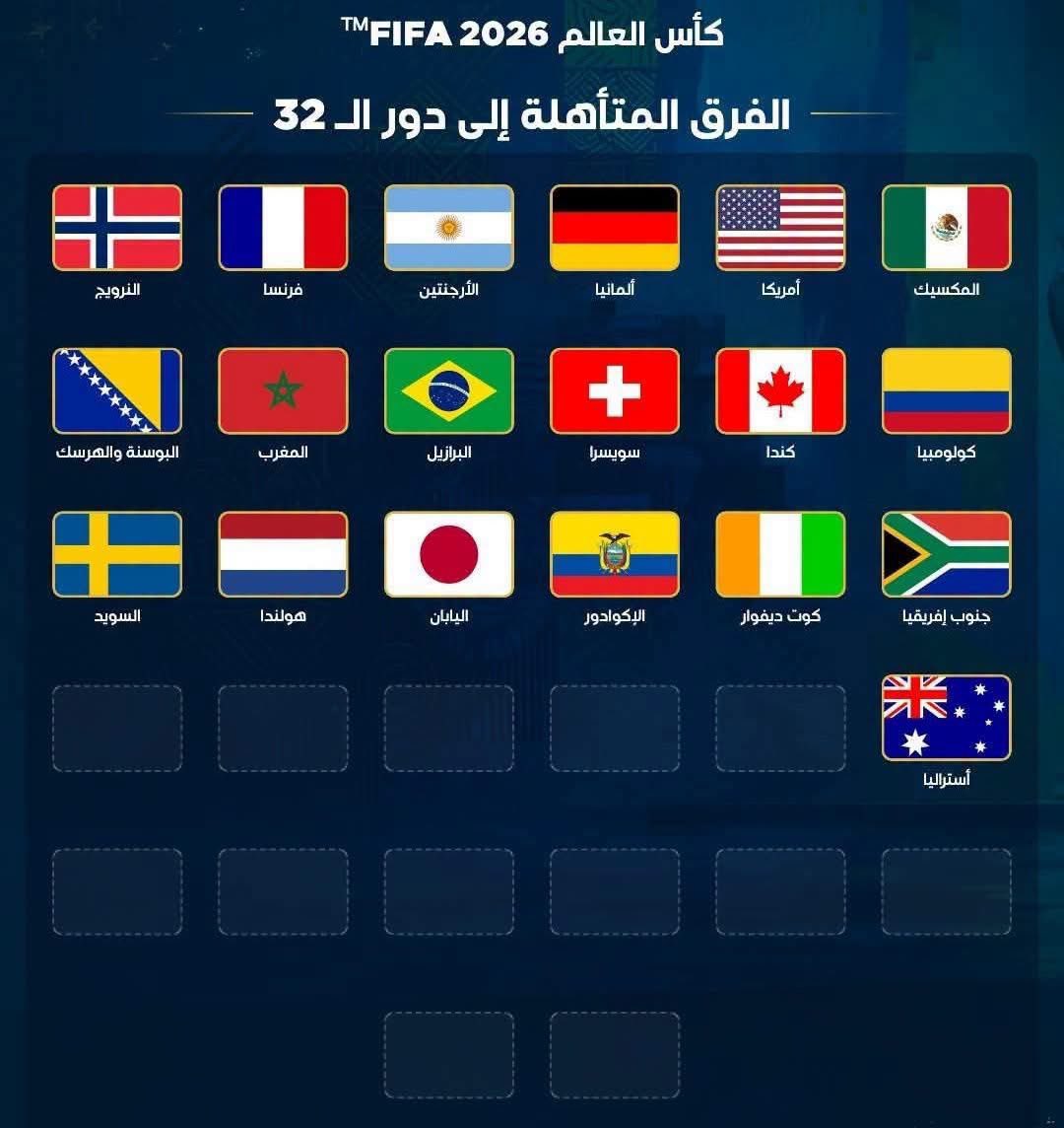 elyadmani86's tweet photo. #المؤهلون https://t.co/cFl1E5wlDu