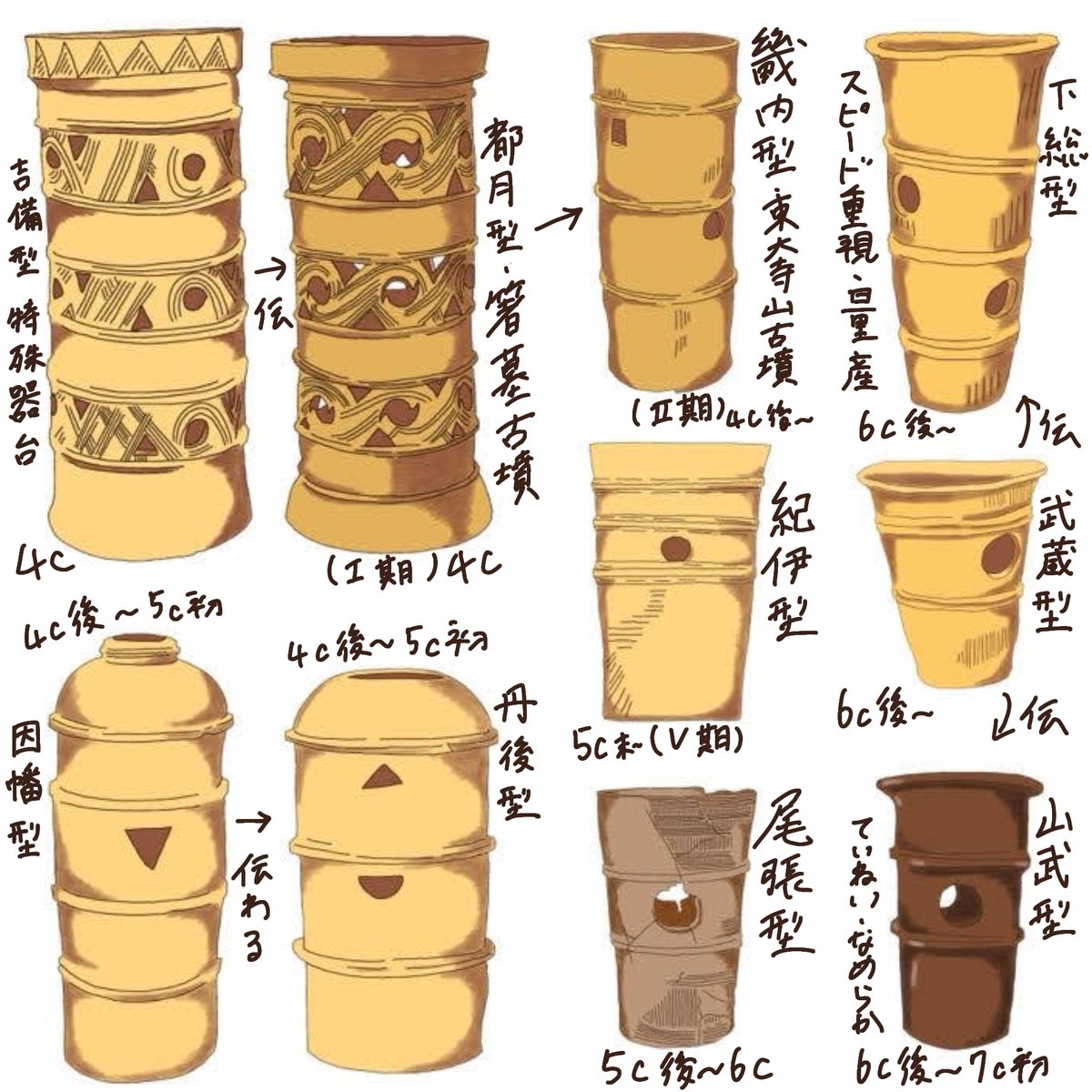 かにかま (@kanikamacarp) / Posts / X