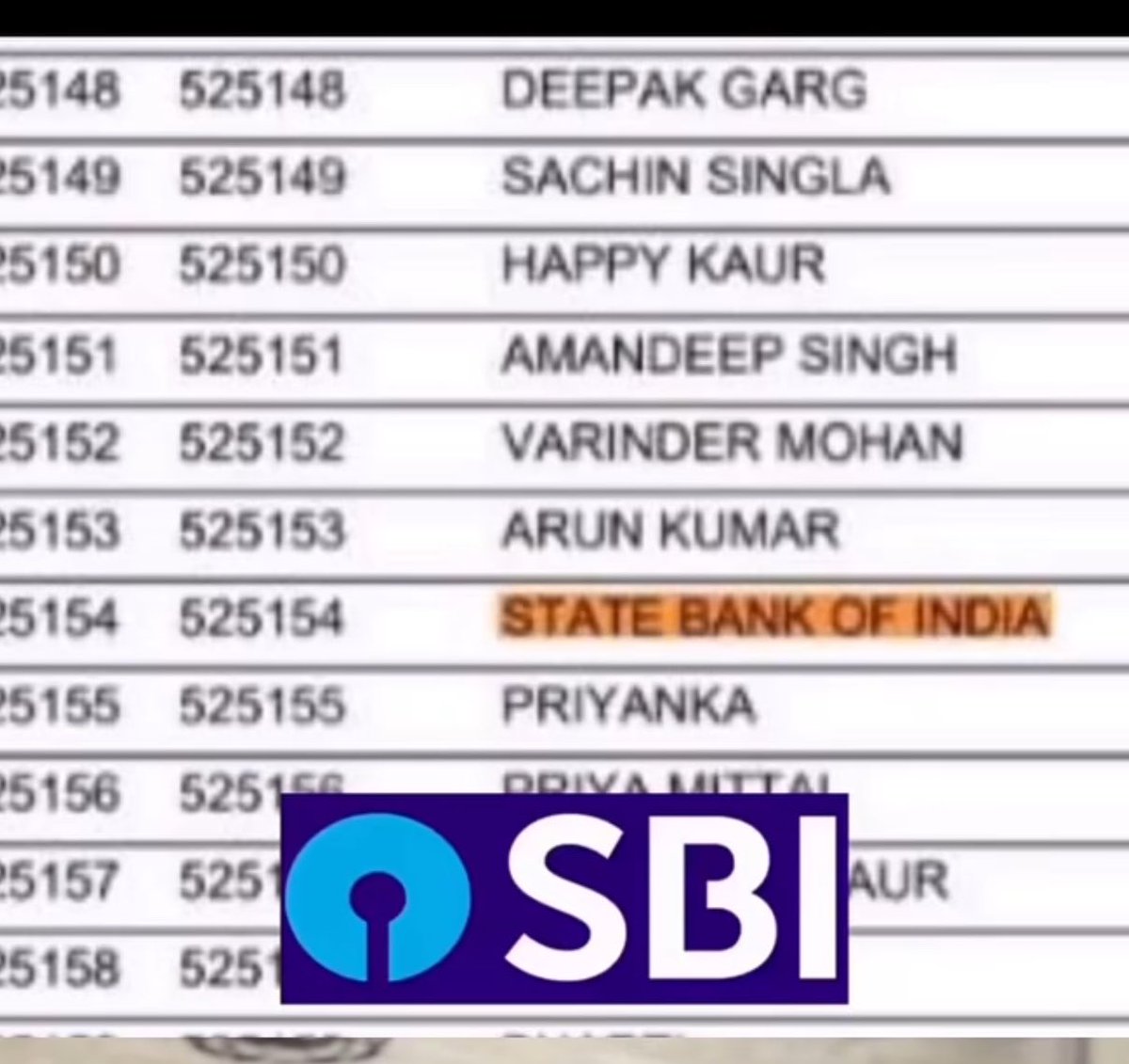 SahajPal80's tweet photo. @IronyMeter Wait for State Bank of India all way from Mansa 😂😂 https://t.co/HRIZiyM1nq