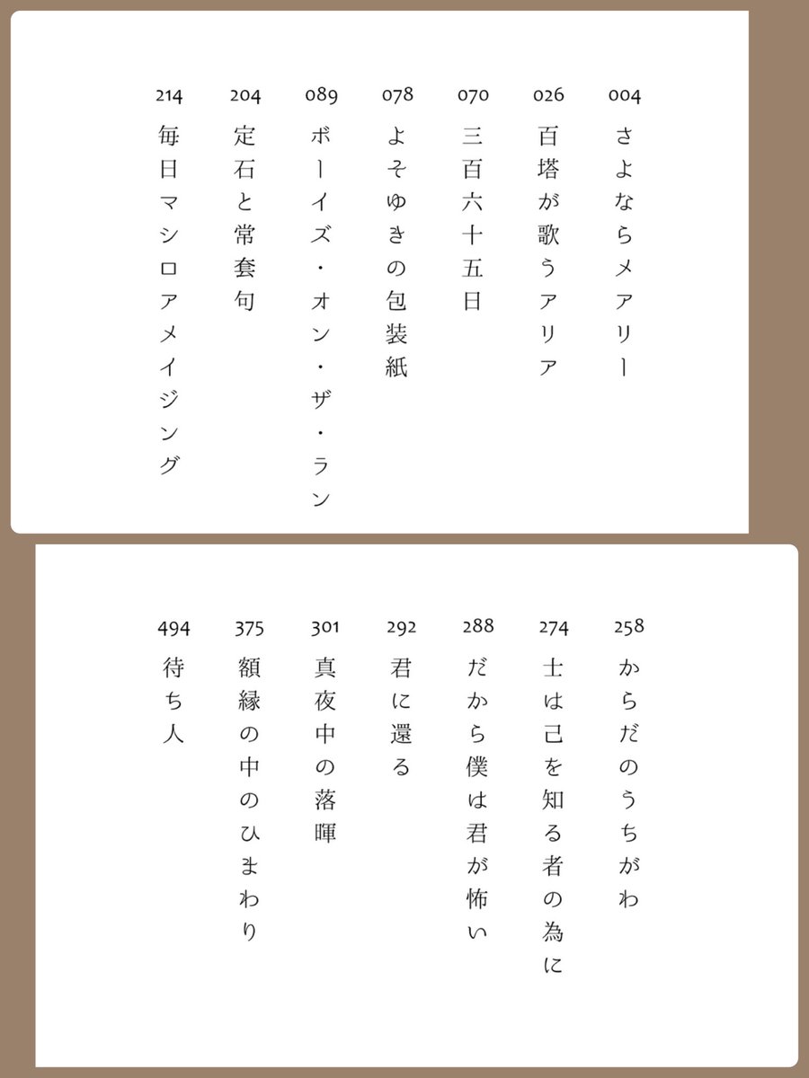 shidare621's tweet photo. 友渉再録集について補足

📣紐しおり付き
📣カバー付き
⬇️目次はこんな感じです
⬇️本文にカラーページが3Pあります(同人誌の表紙)
⬇️1作品ずつコメントを記載しています
⬇️書き下ろしが最後に2Pだけあります

以上、ほぼ自分用ですが、もし欲しい方いればスペースお越しください‼️ https://t.co/mbpg854uEc