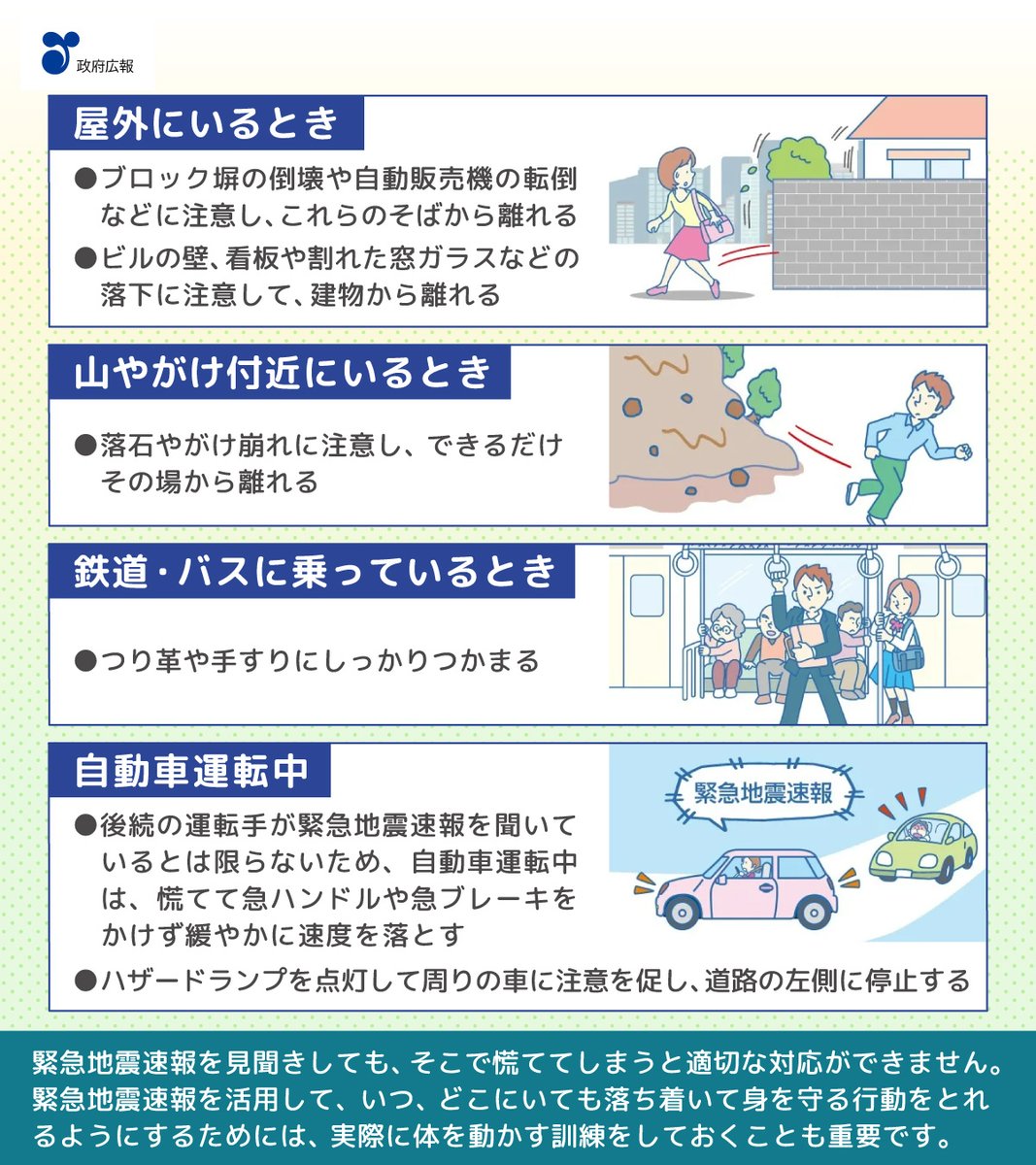 gov_online's tweet photo. 📢緊急地震速報
発表時に取るべき行動とは？

緊急地震速報が発表されてから実際に強い揺れが来るまでは、十数秒から数十秒です💥

周りの人に声をかけながら、
「周囲の状況に応じて、速やかに慌てずに、まず身の安全を確保する」ことが重要です。
https://t.co/VwdFdD1Nuu
@JMA_kishou https://t.co/qSfHg5SUel