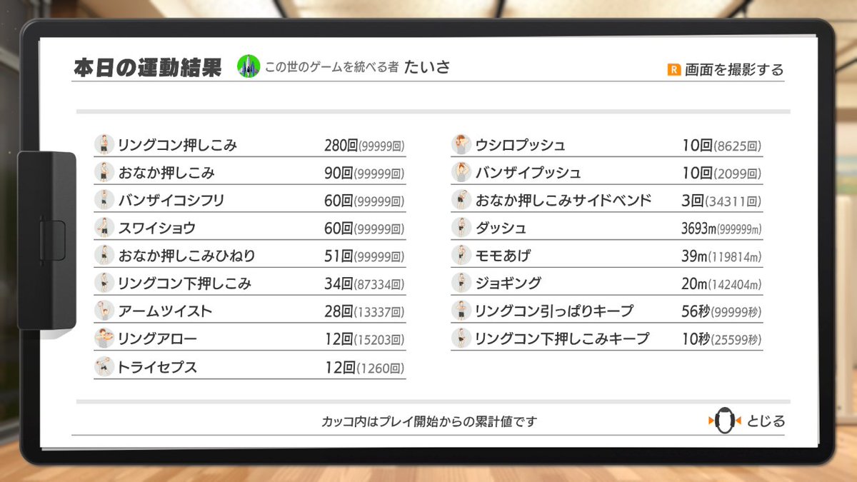Bazooka_captain's tweet photo. 一方こちらは、昨日よりは低かったけど、悪くない調子だった！
明日は早朝から外出するからまた少しだけになりそう💦

#リングフィットアドベンチャー https://t.co/mYwjmhl03X
