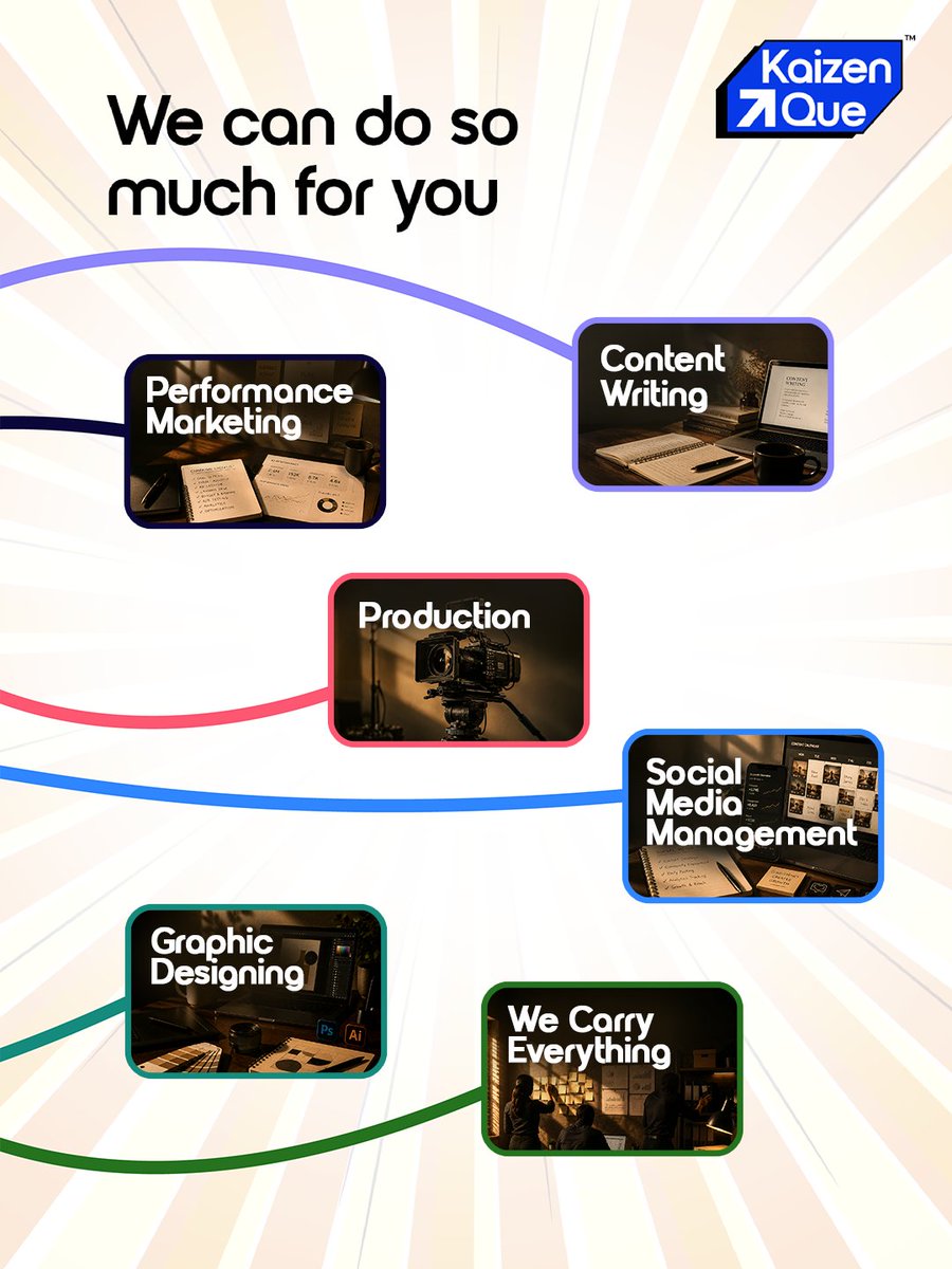 Kaizenque's tweet photo. Pick an emoji. Follow it till the end.

Whichever service you landed on, chances are, we can do it for you and more.

From strategy to execution, Kaizen Que handles the heavy lifting so your brand can keep moving forward.

Which one did you choose?

#KaizenQue #Marketing #Agency https://t.co/vJlgpMC3Ab