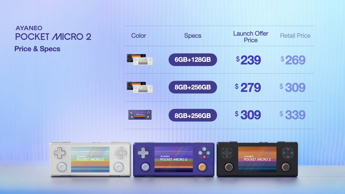 AYANEO__'s tweet photo. AYANEO Pocket MICRO 2 Officially Released 🎮
The Next-Gen Mini Horizontal Retro Gaming Powerhouse 🔥
Fully Upgraded,Beyond Expectations 🎉
A premium portable companion designed exclusively for retro gaming enthusiasts 🚀
https://t.co/sBx0hgw6cY https://t.co/9wNJmFfofX